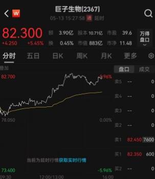 众汇外汇平台可靠吗本轮成品油费用变更资讯今晚24时油价变更 国内油价或迎年内第一次走高